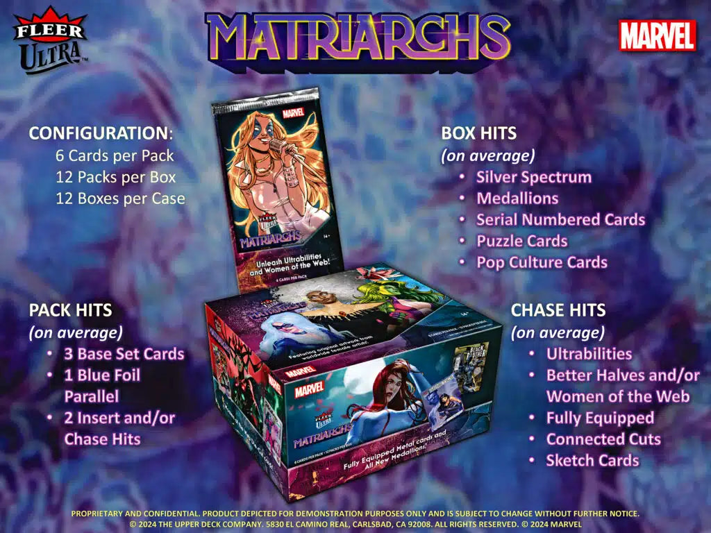 2024 Marvel Matriarchs 2 Box Flex Digi Break